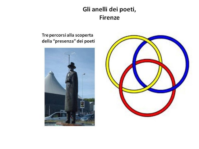 anelli-ei-poeti